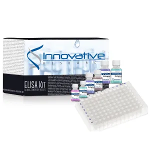 Human Growth Arrest-Specific Protein 1 ELISA Kit