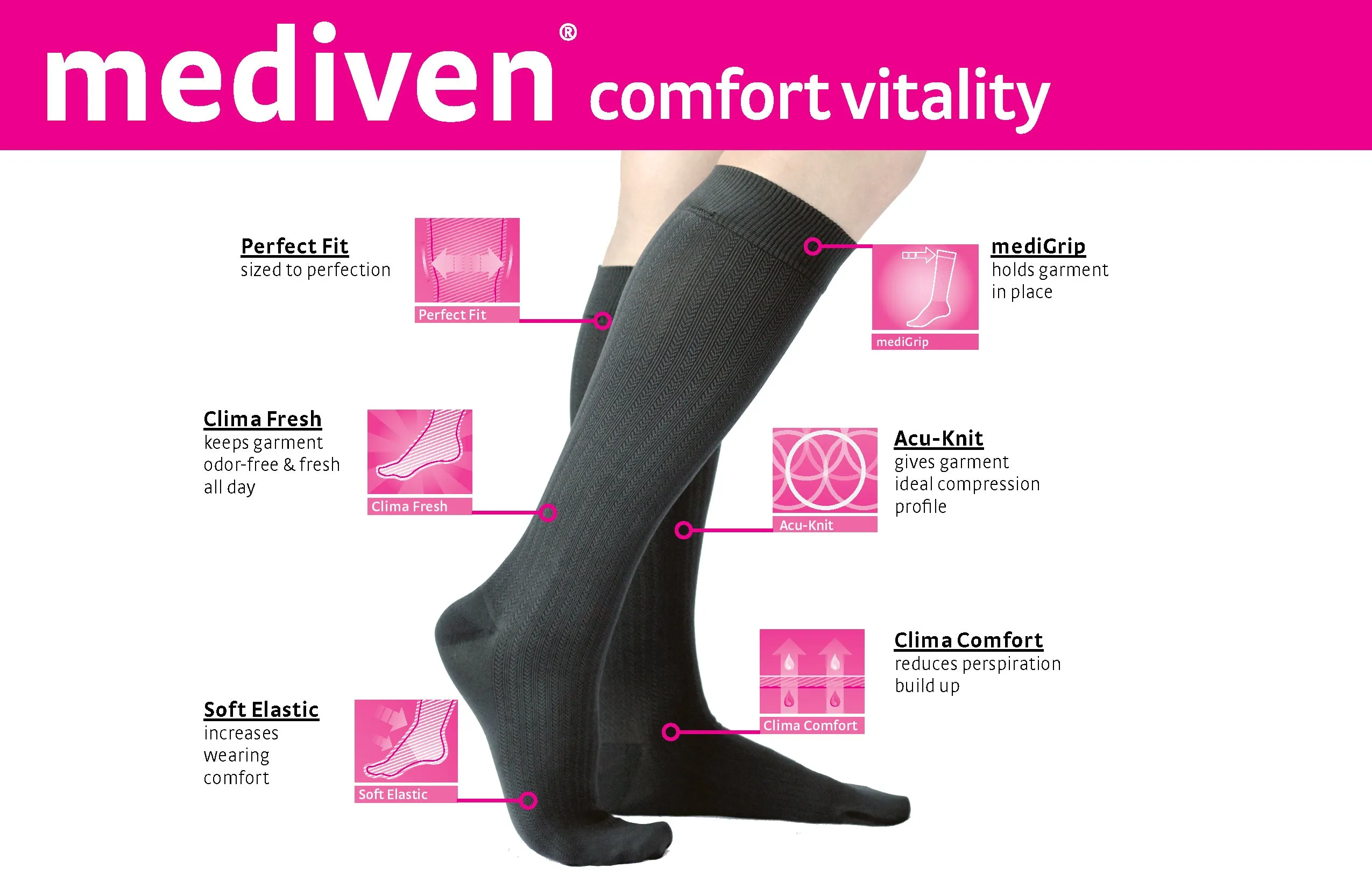 mediven comfort vitality 15-20 mmHg Calf High Closed Toe Compression Stockings