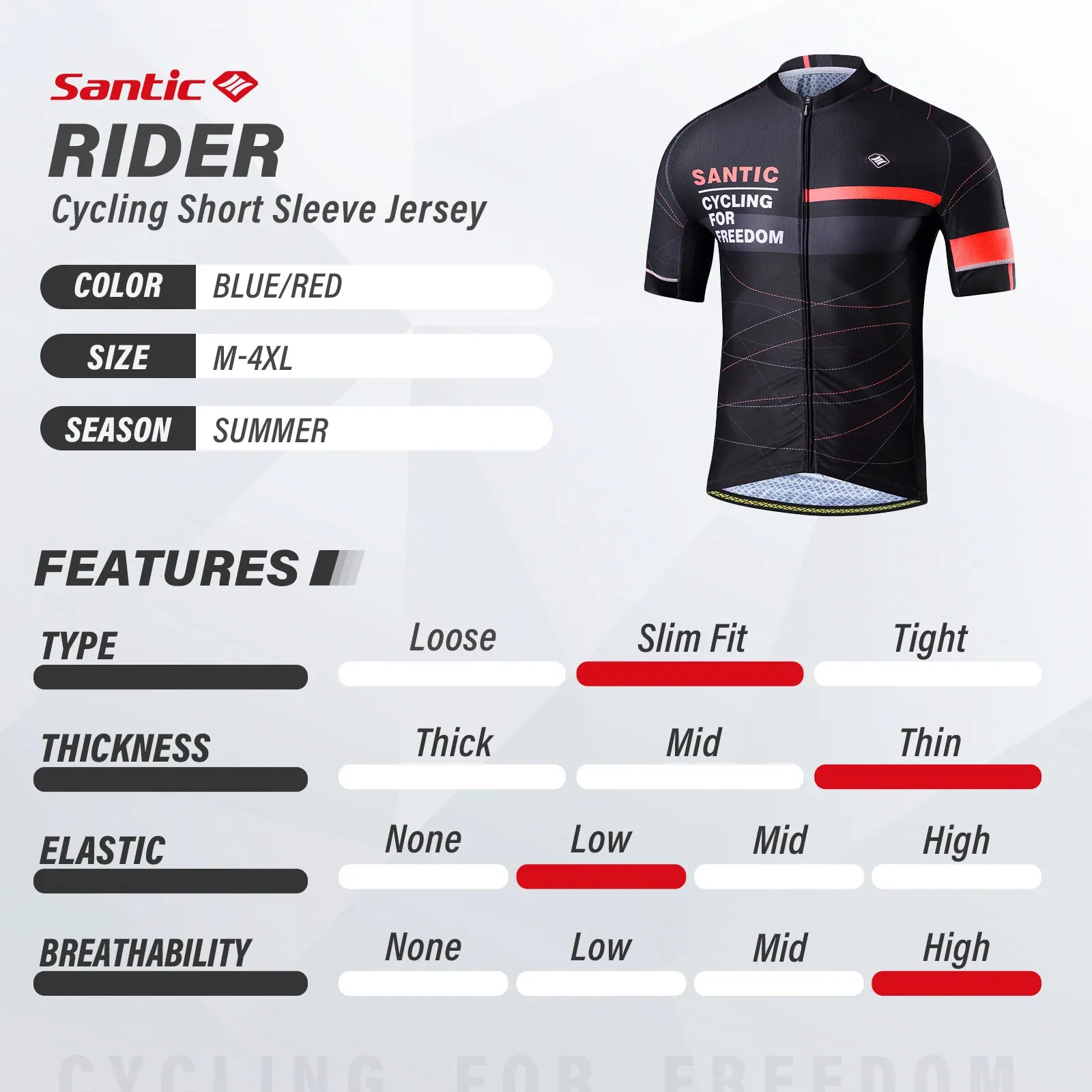 Santic Ethan Jersey & Allock Bib Shorts Set