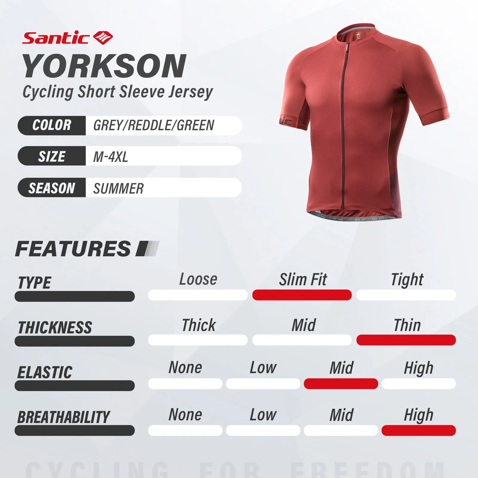 Santic Yorkson Red Men Cycling Jersey Short Sleeve